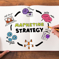 Jak sestavit efektivní marketingový plán?